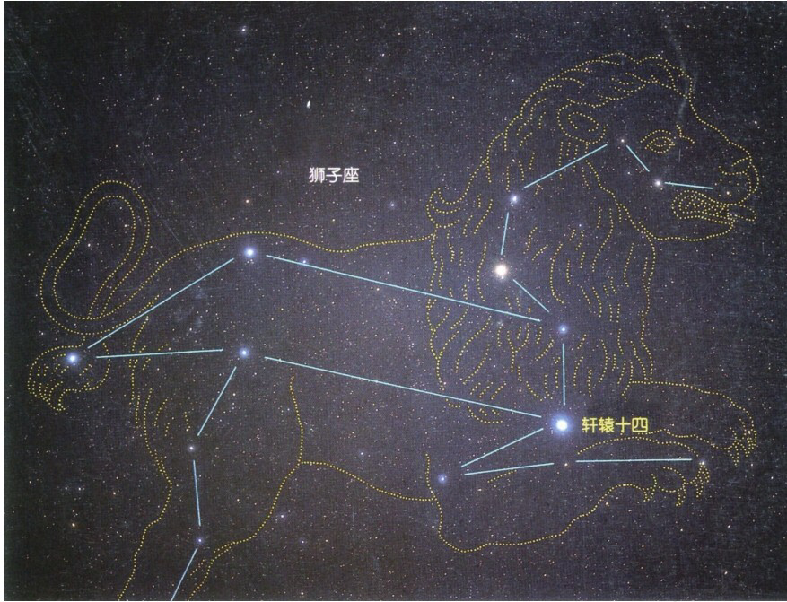 圖一、獅子座，圖片來源：擷自網路。