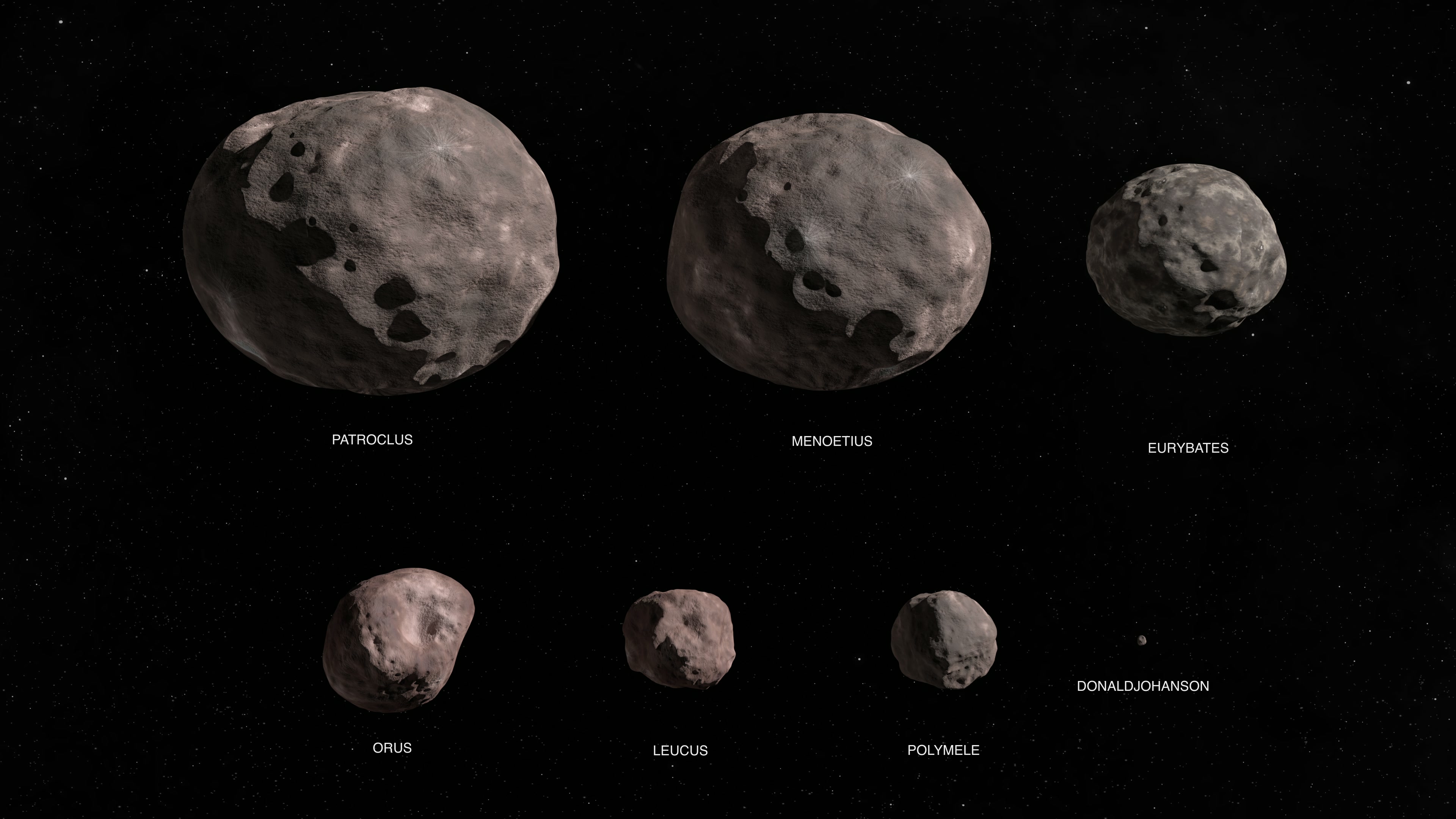七顆目標小行星天體(NASA)