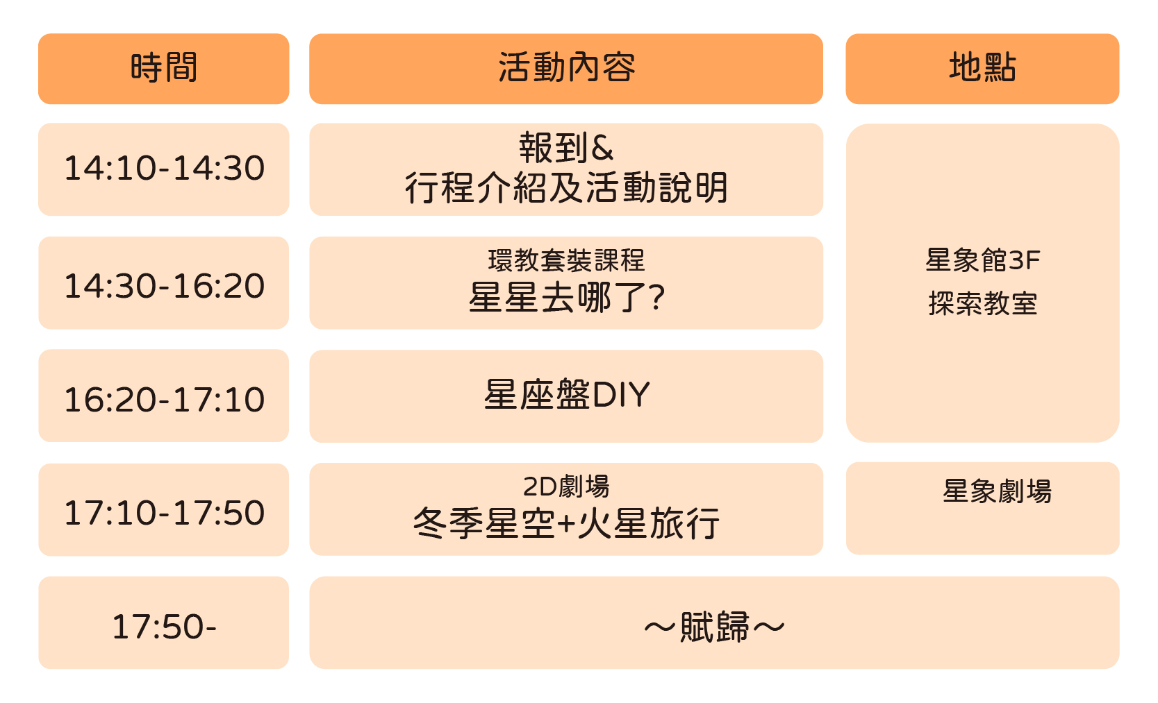 活動時程表